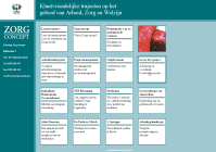 
De vele verschillende activiteiten van ZorgConcept overzichtelijk onder de aandacht gebracht
    